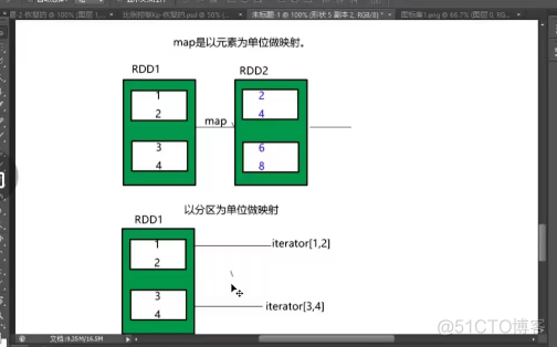 spark 20220830笔记本9_oo_05