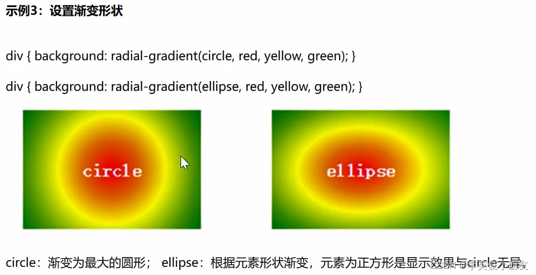 千峰HTML5+CSS3学习笔记_前端_11