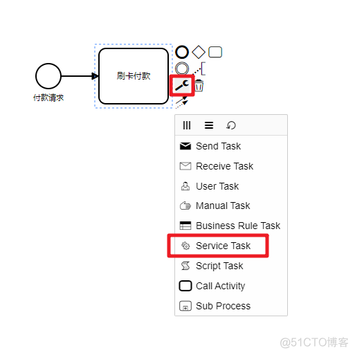 【01】Camunda系列-入门案例_工作流_13