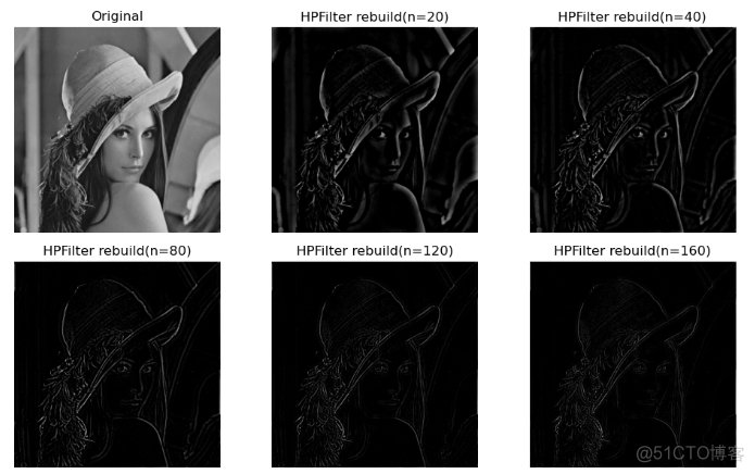 【OpenCV】Chapter6.频率域图像滤波_opencv_15