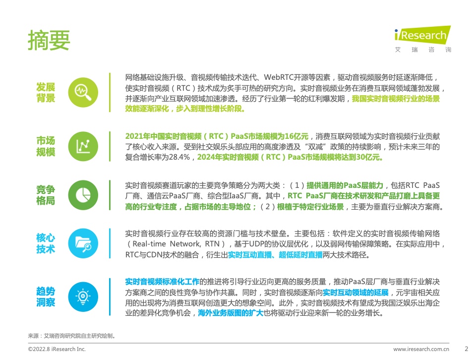 报告分享|2022年中国实时音视频行业研究报告_解决方案