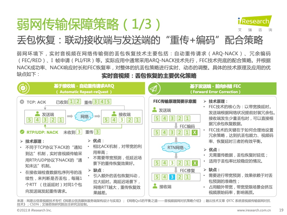 报告分享|2022年中国实时音视频行业研究报告_云计算_18