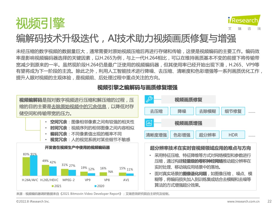 报告分享|2022年中国实时音视频行业研究报告_解决方案_21