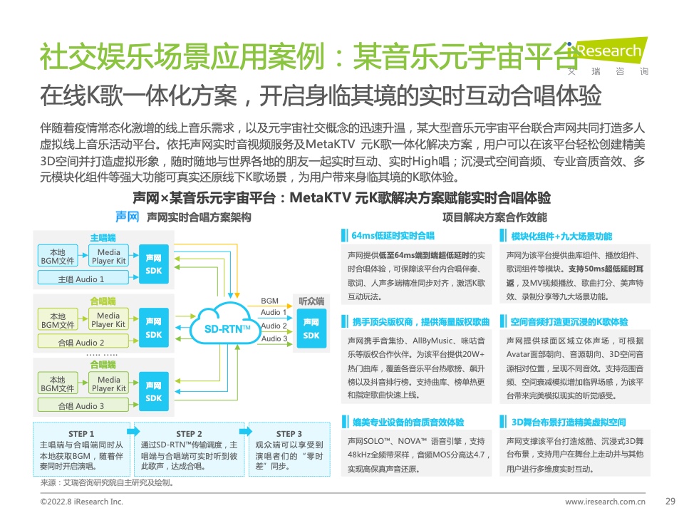 报告分享|2022年中国实时音视频行业研究报告_云计算_28