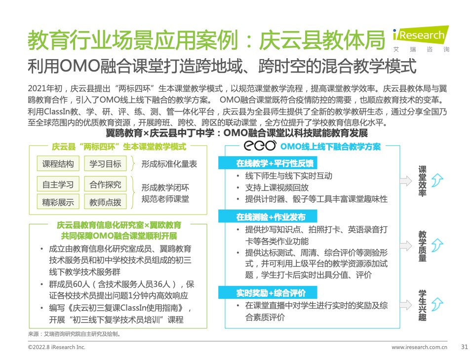 报告分享|2022年中国实时音视频行业研究报告_音视频_30