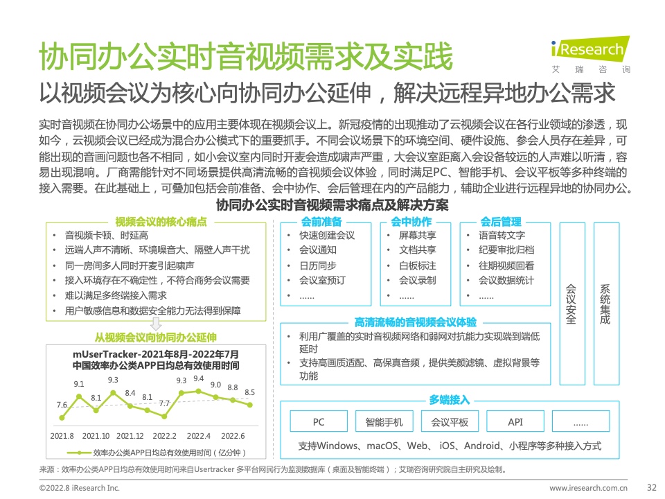 报告分享|2022年中国实时音视频行业研究报告_解决方案_31