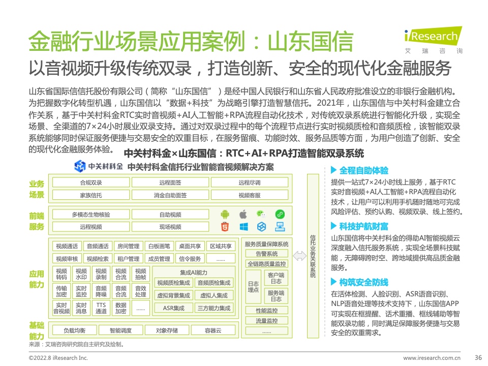 报告分享|2022年中国实时音视频行业研究报告_音视频_35