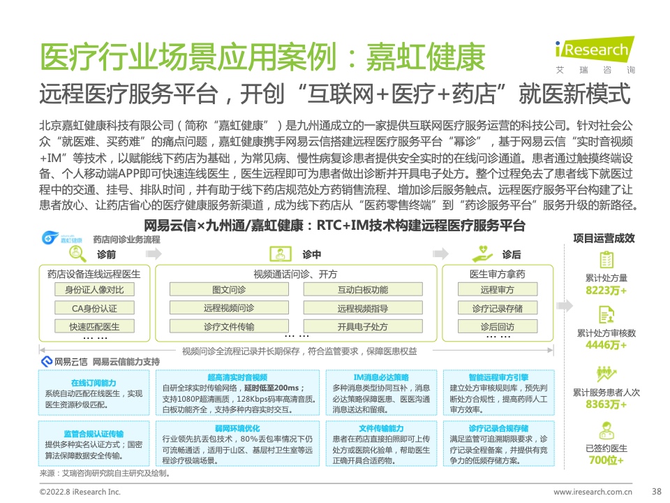 报告分享|2022年中国实时音视频行业研究报告_云计算_37