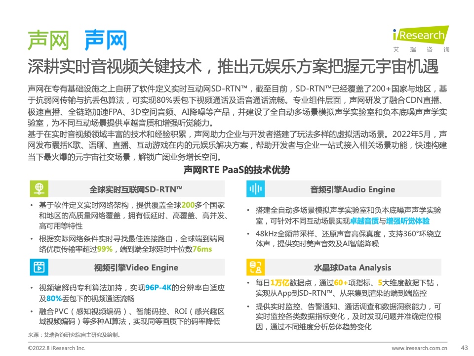 报告分享|2022年中国实时音视频行业研究报告_音视频_42