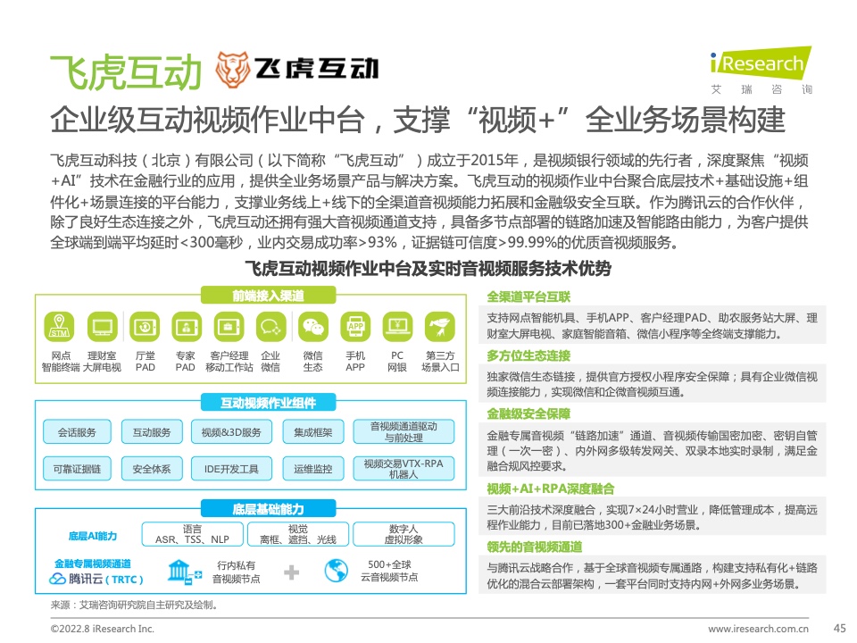 报告分享|2022年中国实时音视频行业研究报告_实时音视频_44