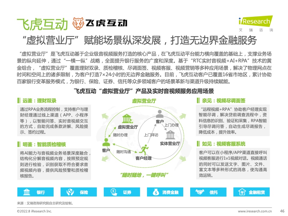 报告分享|2022年中国实时音视频行业研究报告_实时音视频_45