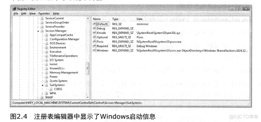 [笔记]深入解析Windows操作系统《二》系统架构_windows_04