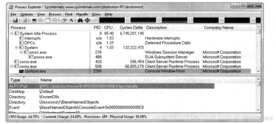 [笔记]深入解析Windows操作系统《二》系统架构_系统服务_05