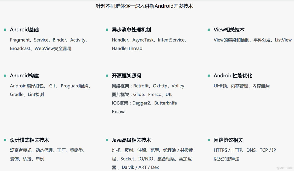 关于Android 未来开发的方向探讨_c++_02