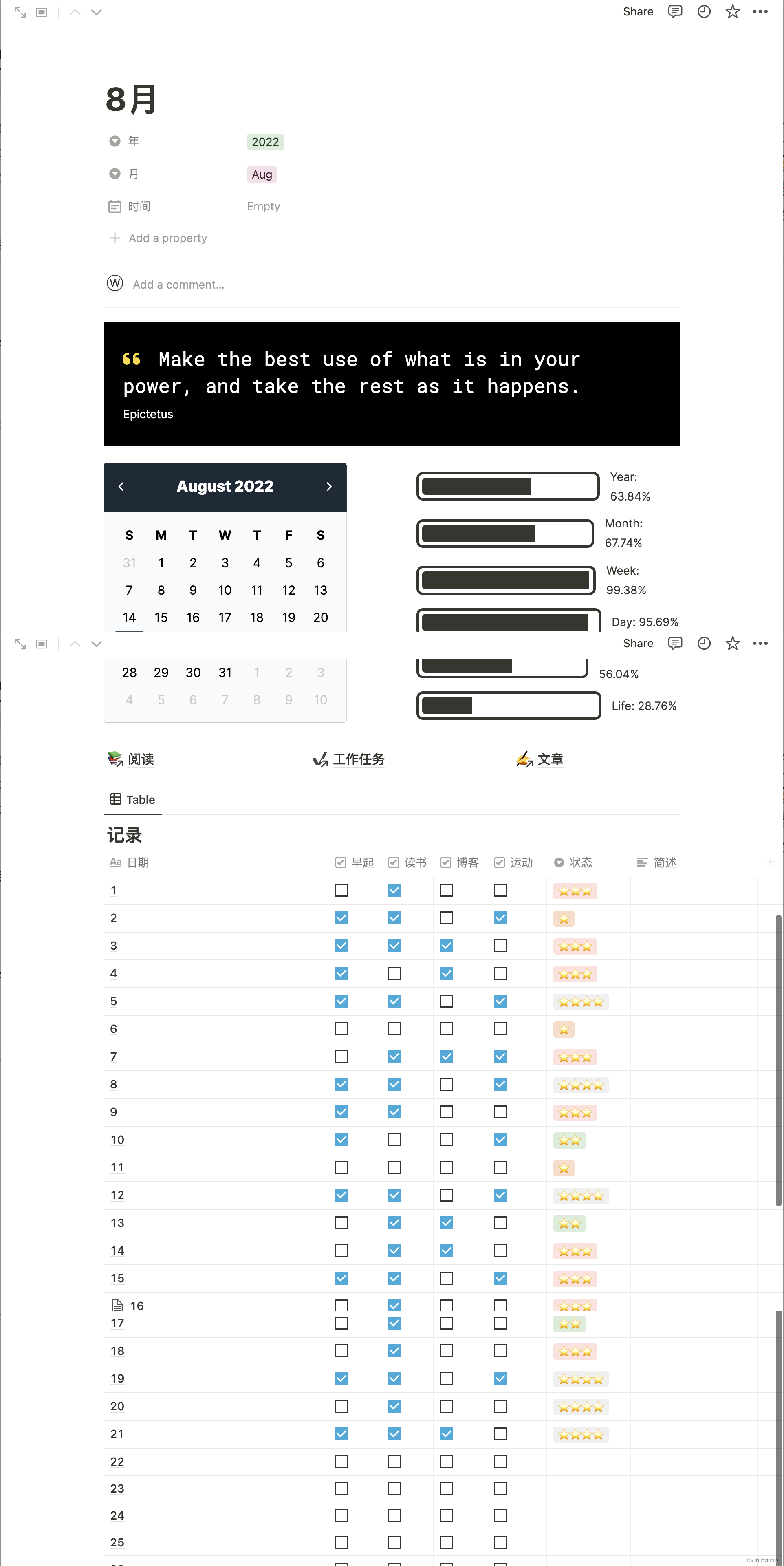 Notion 程序猿必备笔记软件_自定义_06