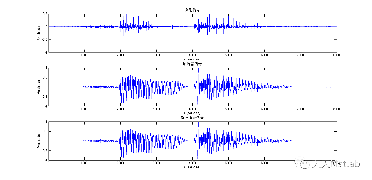 【信号处理】Matlab实现语音变速变调_缓存_04