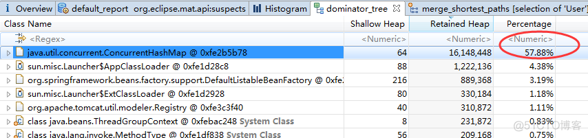 JVM系列（2）- jmap+mat实战内存溢出_javaEE_19