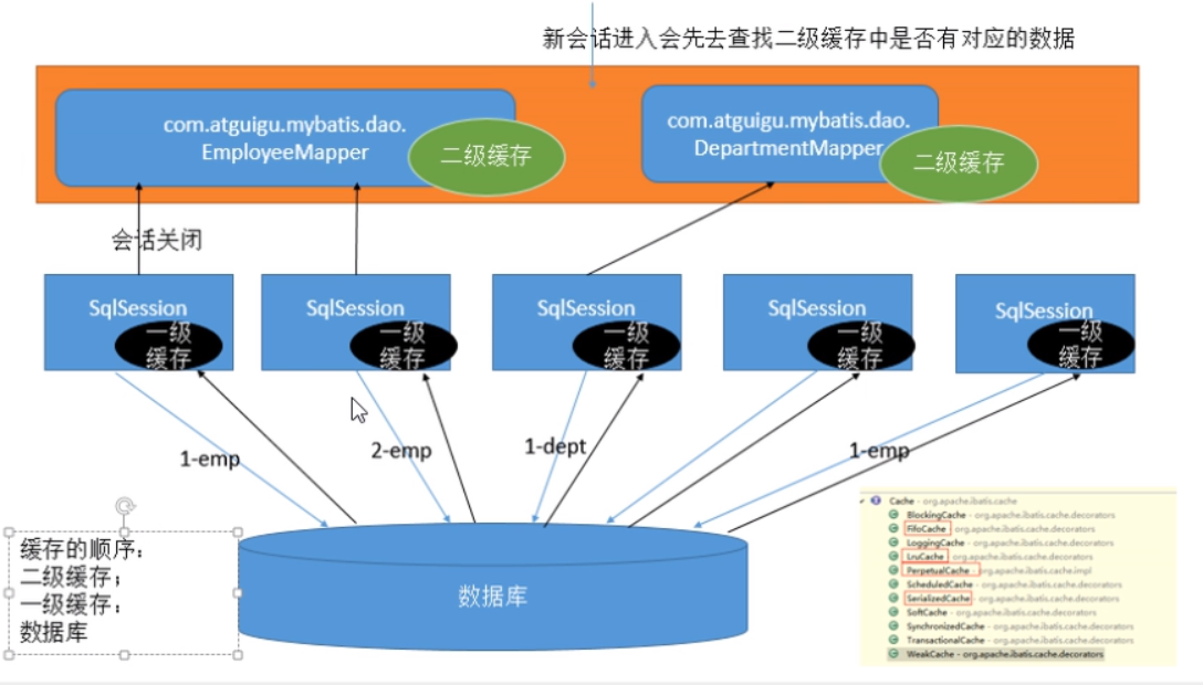 Java面试宝典2020_阅读_04