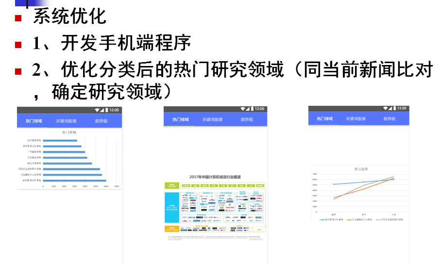 个人作业任务要求规划_javascript_04