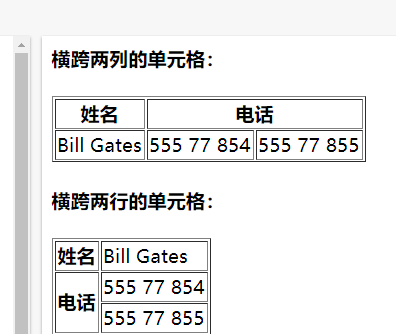 HTML表格样式_公众号_02