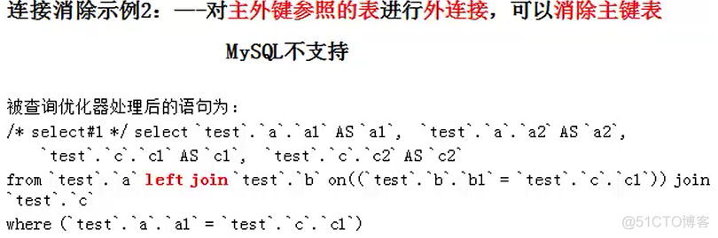 外连接消除、嵌套连接消除与连接消除_内连接_40
