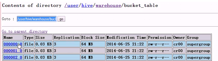 hive 分区表、桶表和外部表_数据_09