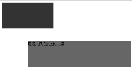 CSS中相对定位_html