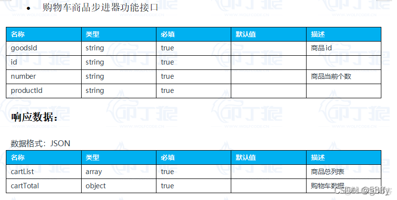 vue+vant 移动端H5 商城项目_04_数据_14