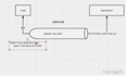 Elasticsearch7.15.2 mysql8.0.26 logstash-input-jdbc 数据全量索引构建