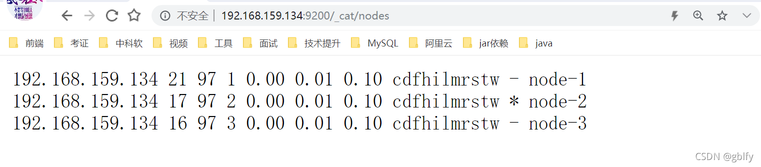 Elasticsearch7.15.2 分布式集群安裝（linux環(huán)境）_vim_16