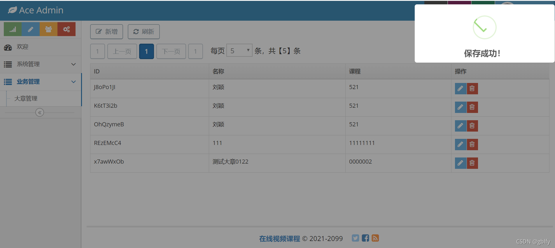 vue 集成 sweetalert2 提示组件_ico_02