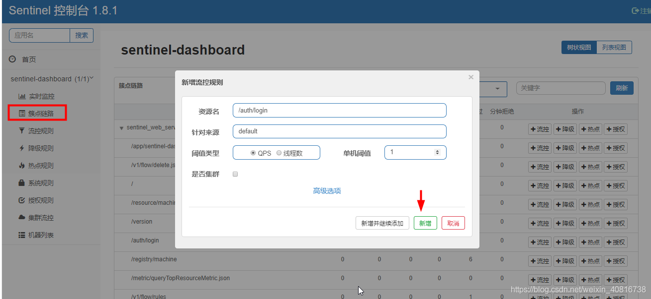 在生产环境中使用 Sentinel_Sentinel_12