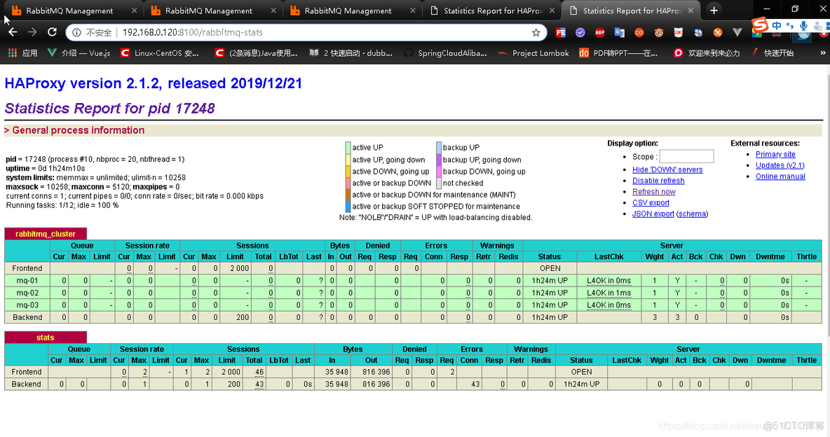 RabbitMQ+haproxy+keeplived 高可用负载均衡+镜像集群模式_集成高性能高可用组件 Keepalived_03_keepalived_06