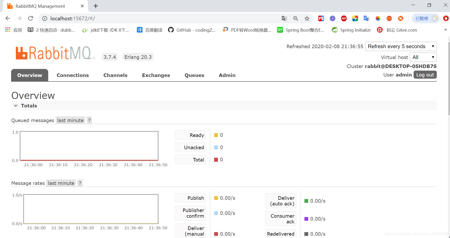 SpringBoot2.x 整合RabbitMQ_消费端_消费者