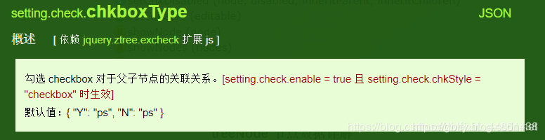 zTree笔记，设置无法勾选父节点（禁用父节点）和父节点禁用时回显选中子节点时关联父节点状态_php_02
