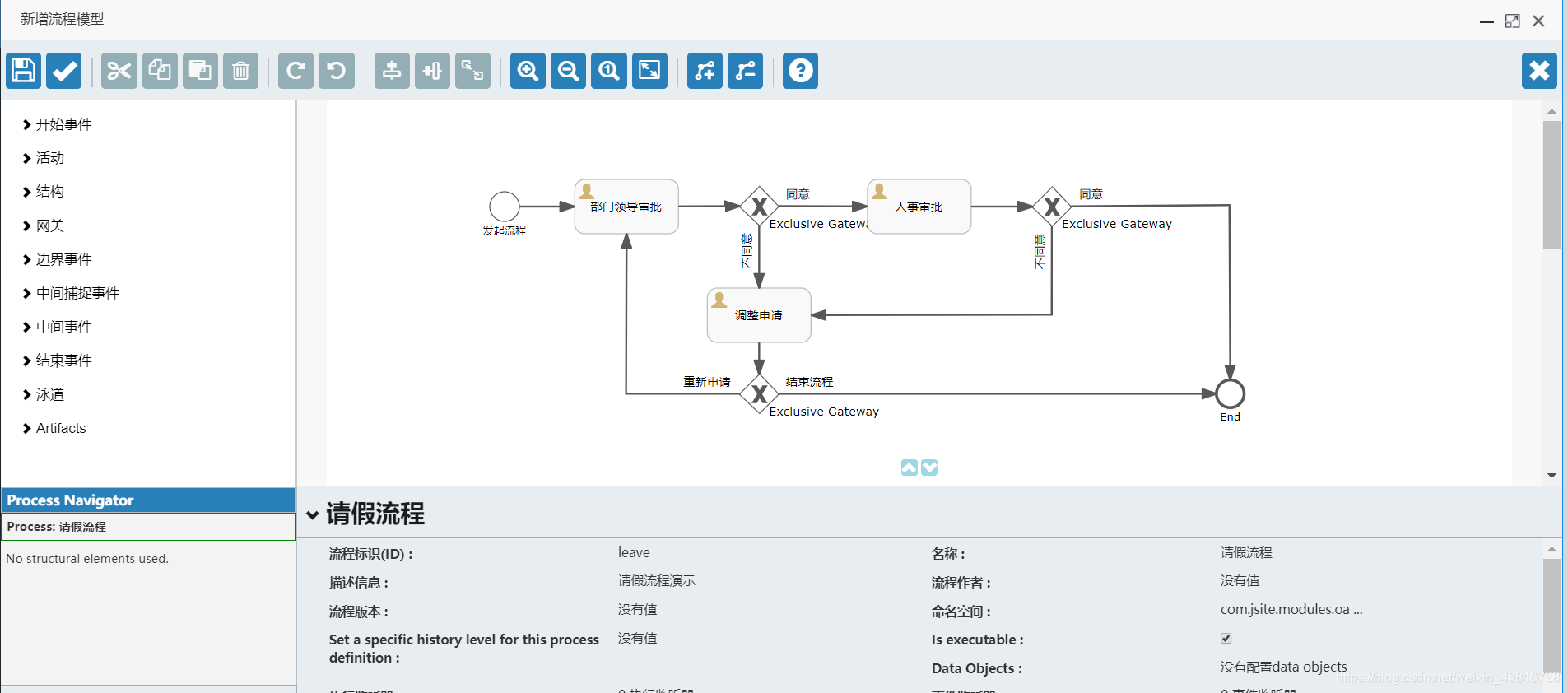 SpringBoot集成Flowable_Jsite已办任务菜单报500_sql