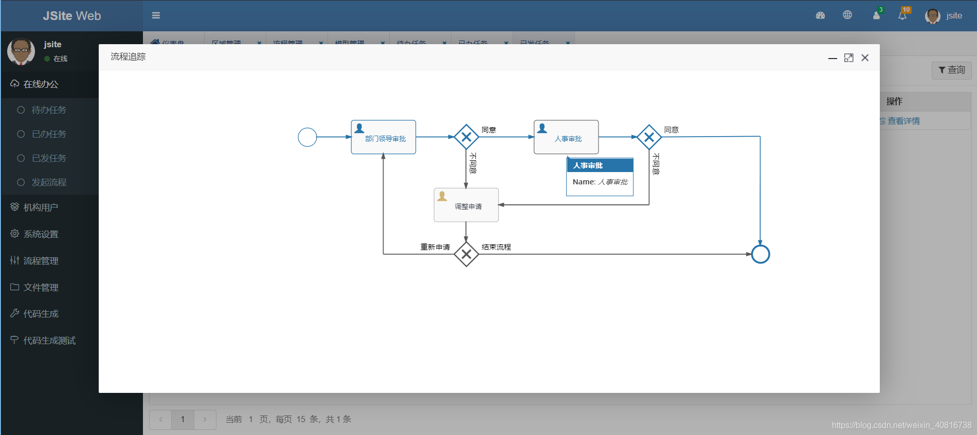 SpringBoot集成Flowable_Jsite已办任务菜单报500_mysql_02