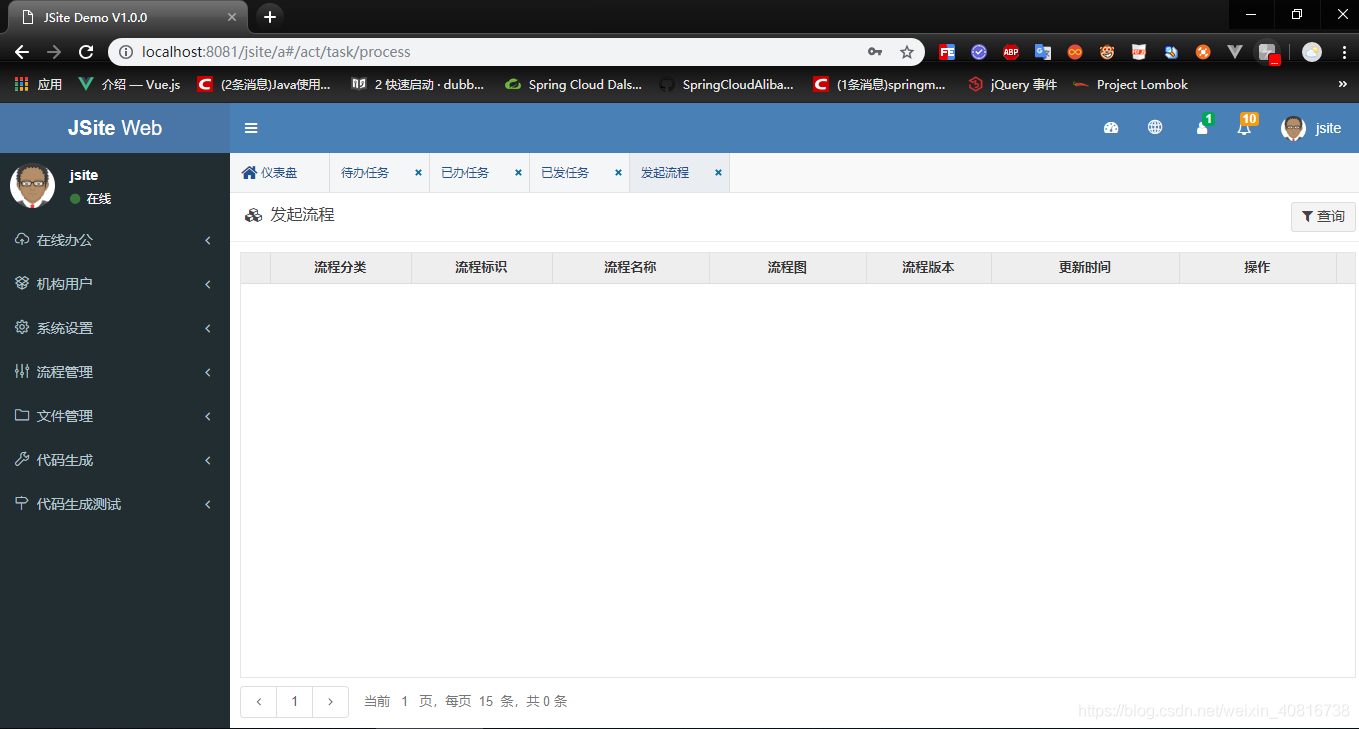 SpringBoot集成Flowable_Jsite已办任务菜单报500_Flowable_33