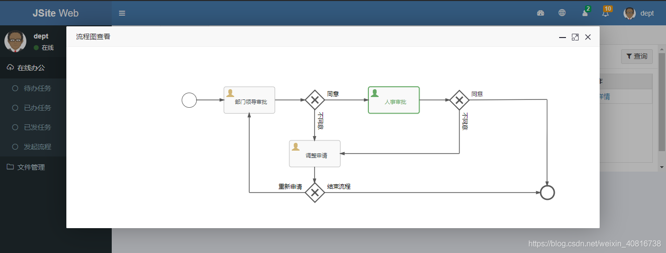 SpringBoot集成Flowable_Jsite已办任务菜单报500_sql_91