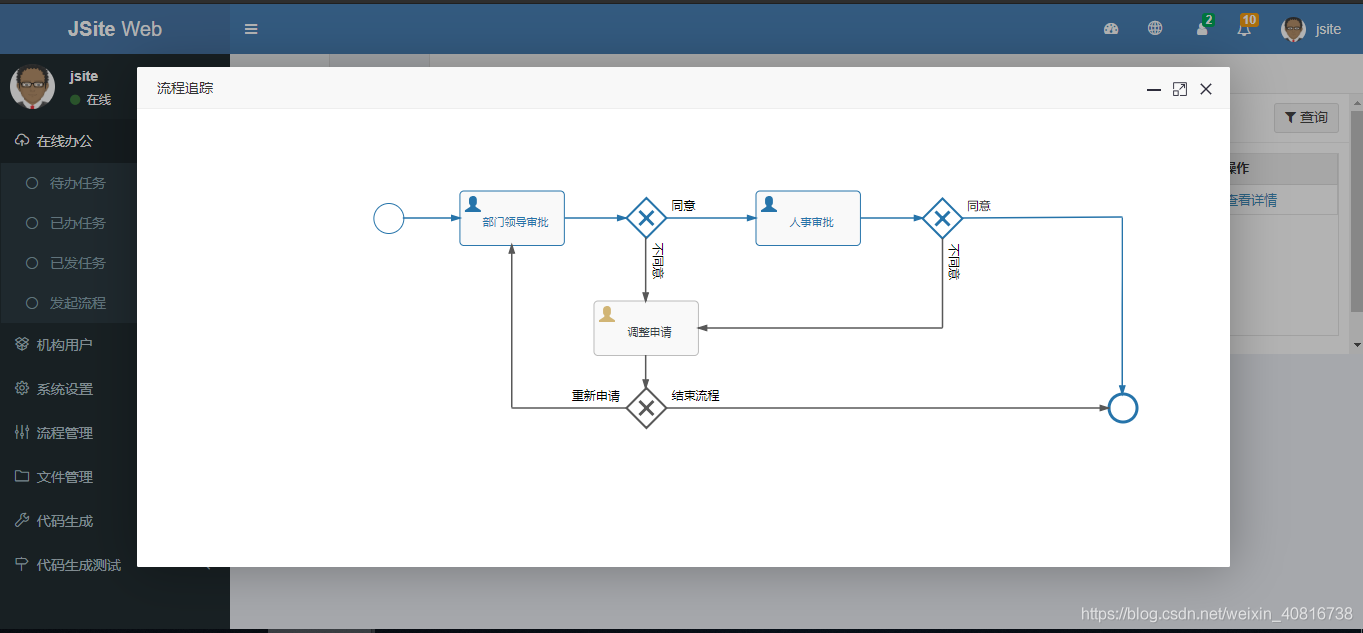 SpringBoot集成Flowable_Jsite已办任务菜单报500_Flowable_102