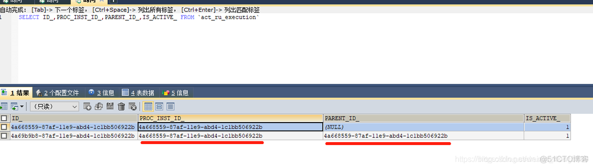 flowable实战（十二）flowable 核心表ACT_RU_EXECUTION 详解（初学者误解的一张表）_Flowable