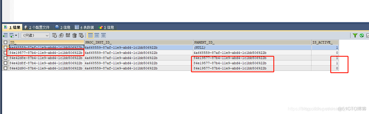 flowable实战（十二）flowable 核心表ACT_RU_EXECUTION 详解（初学者误解的一张表）_Flowable_04