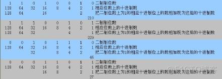 IP地址二进制与十进制转换_十进制