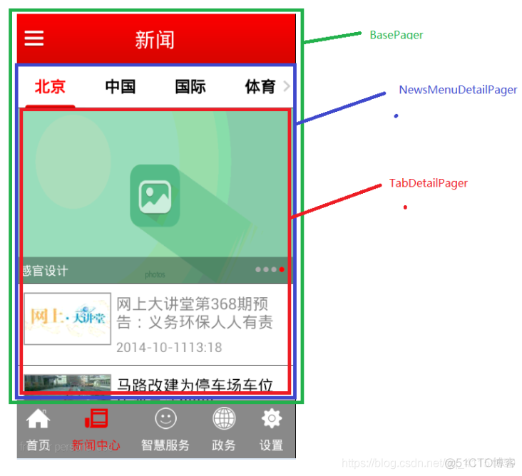 Android开发实战《智慧北京》——3.完善视图_ide_02