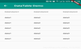 Flutter学习记录——12.表格组件