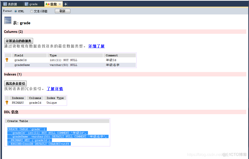 数据库学习记录 Day1（MySql）_MySql_08