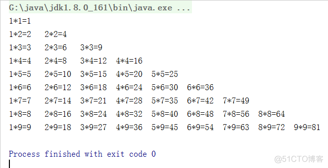 Java学习记录 Day3（选择结构、循环结构）_Java_03