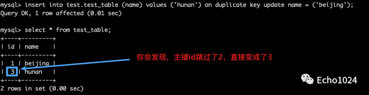 大型翻车现场：如何实现记录存在的话就更新，如果记录不存在的话就插入。很简单、但是很实用_数据库_58