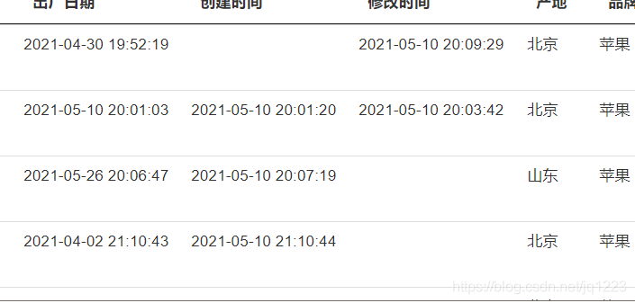 boostrap table 表格 自适应 宽度_java_02