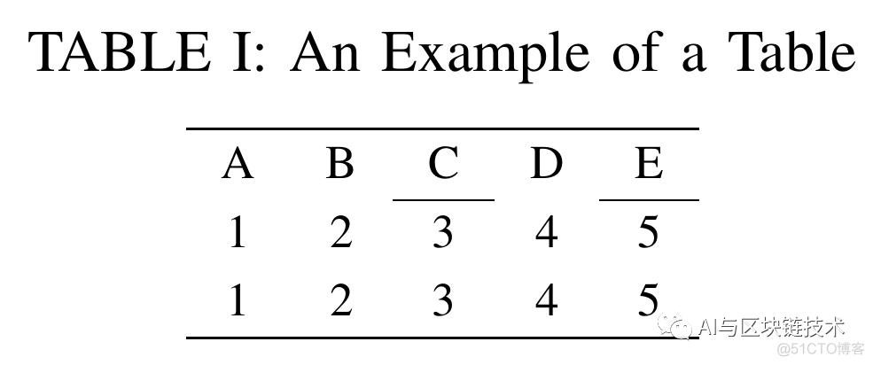 LaTeX简易教程 | 04 一篇文章讲通LaTeX表格格式与常用表格类型详解_大括号_13
